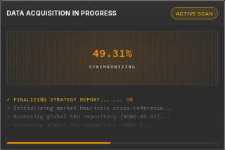 SKU Growth Scan